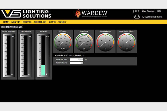 Ein Blu Light Basiertes Building Management System On Light Licht